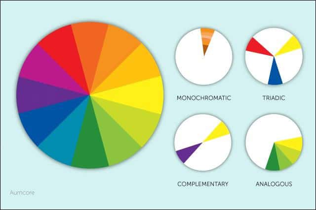 Design tips - choosing the right colors