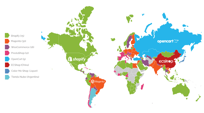 Ecommerce Systems Around The World small