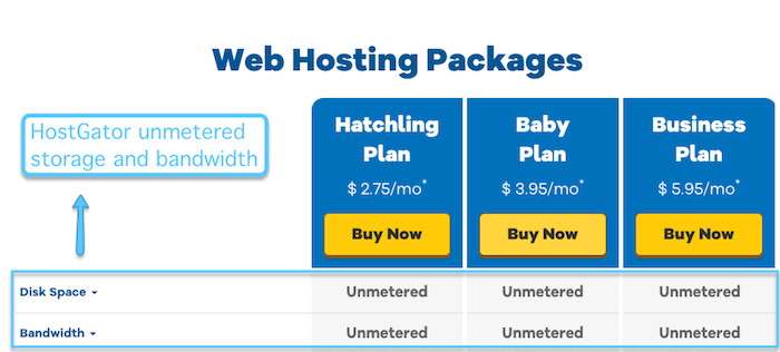 hostgator storage