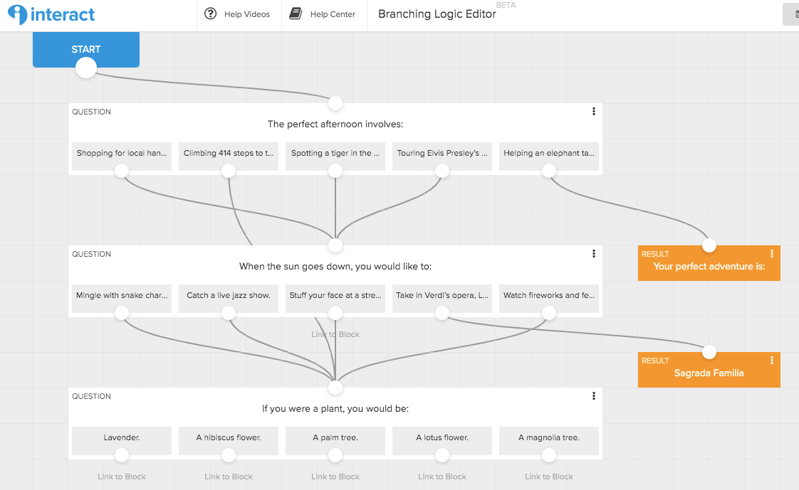 interact branching