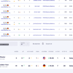 serpwatch dashboard