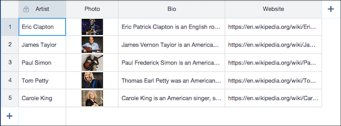 wix doce database