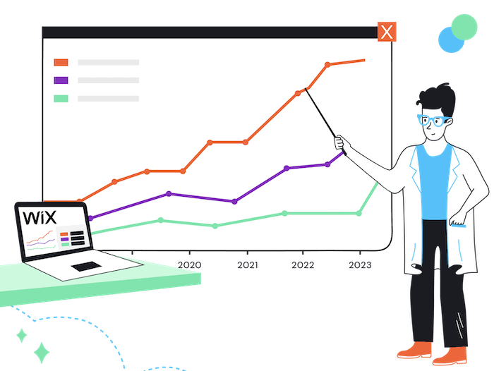 Wix-Market-Share