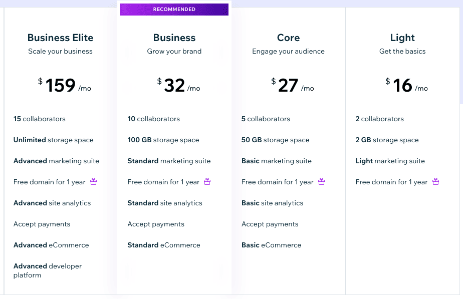 wix pricing new