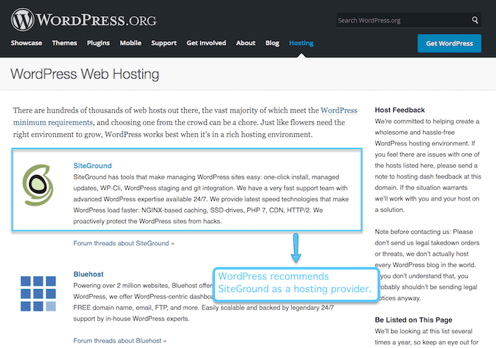 wordpress recommedns siteground